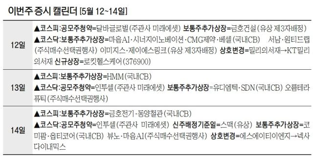 (주)로킷헬스케어 이미지