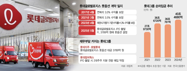 원에이치글로벌 이미지