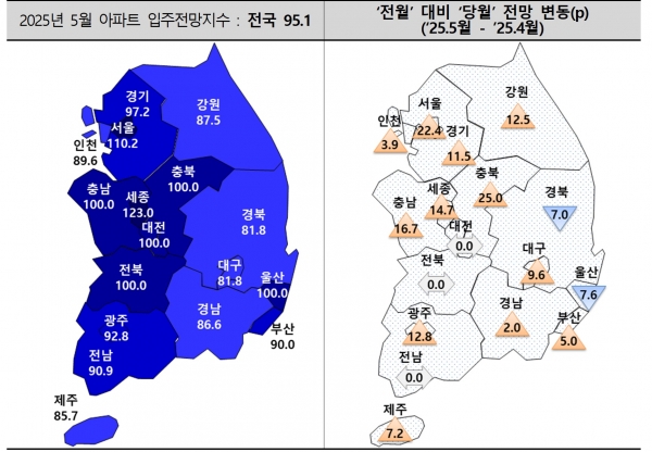 전망 이미지