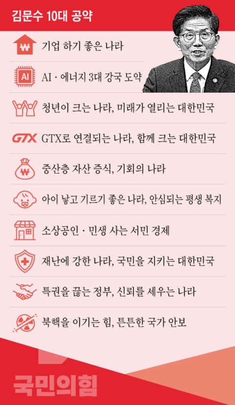 인하산업(주) 이미지