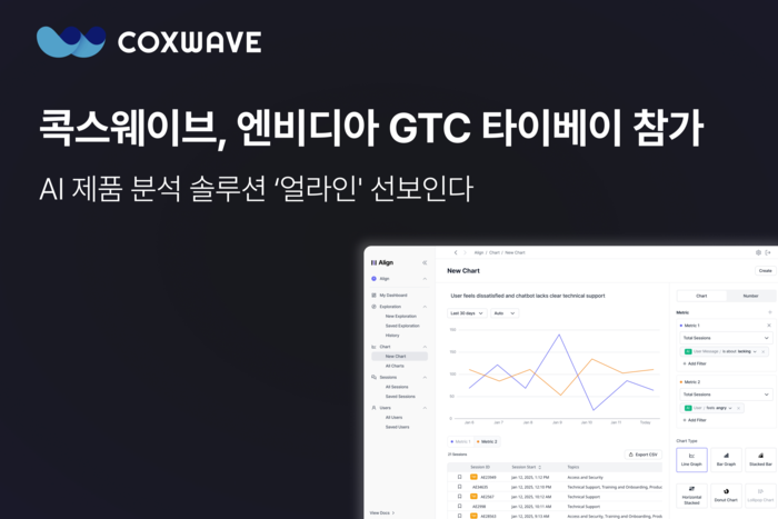 콕스 이미지