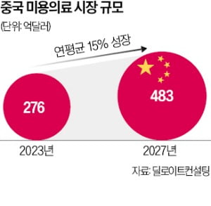 뷰티화장품 이미지