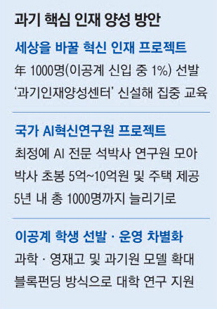 인재로 이미지