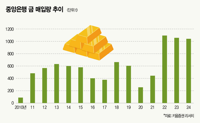 미장 이미지
