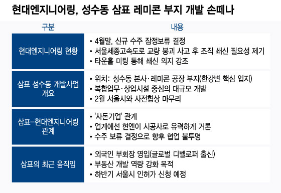 성수엔지니어링 이미지