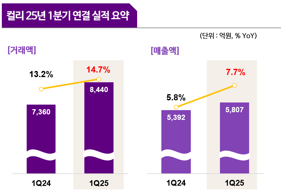 시현테크 이미지