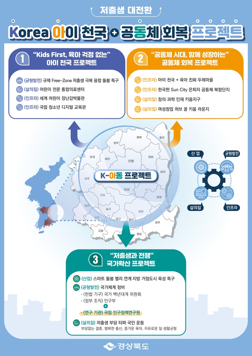 프로젝트 이미지