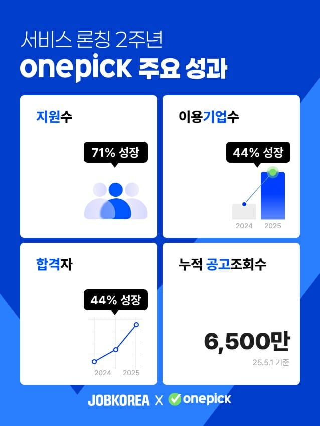 원픽 이미지