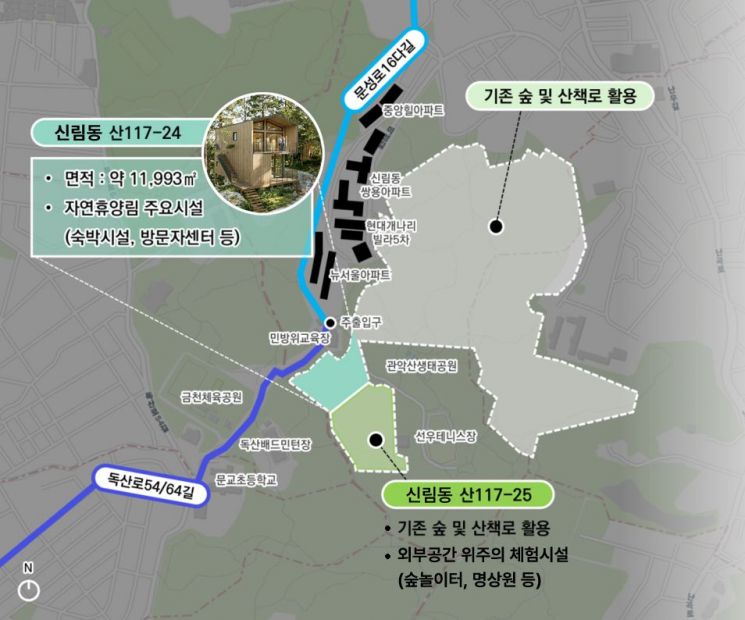 자연에서 이미지