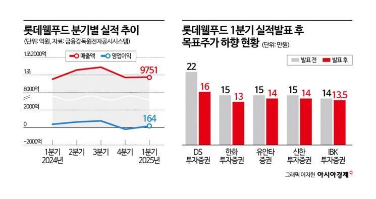 웰푸드시스템 이미지