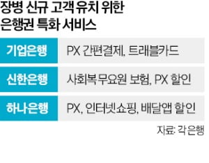 신한기업 이미지