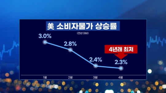 하회종합식품 이미지