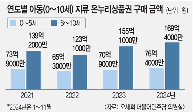 온누리산업 이미지