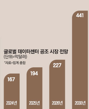 삼성냉난방 이미지