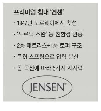 럭셔리 이미지
