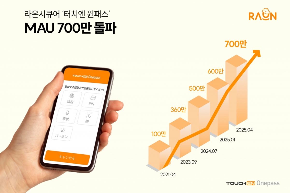 명서비스 이미지