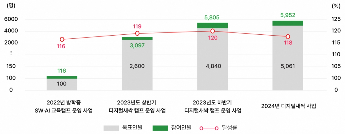 조은테크 이미지