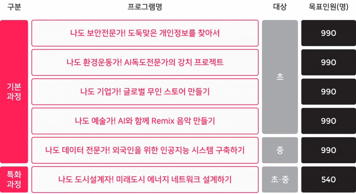 조은테크 이미지