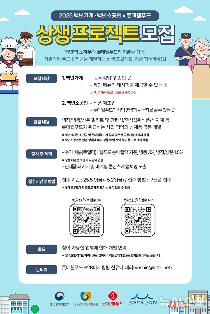 래쉬피 이미지