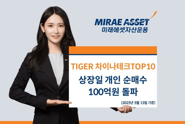 차이나라 이미지