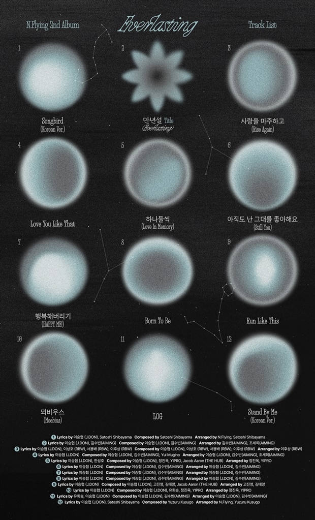엔 이미지