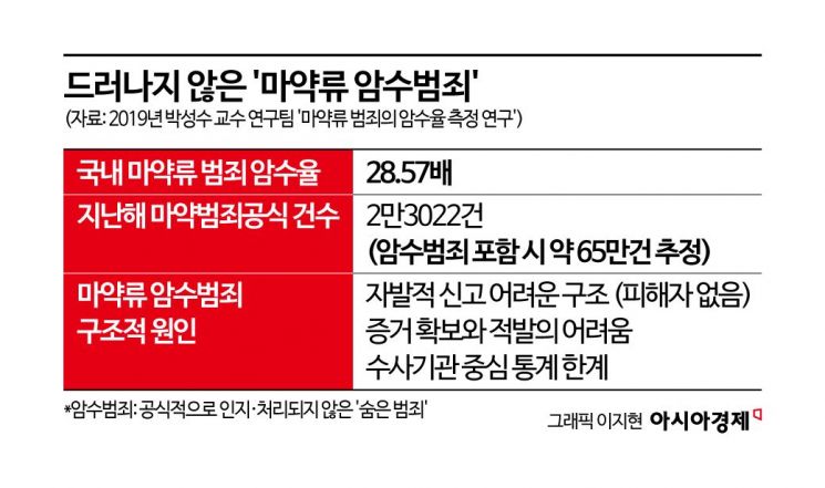 상상이상 이미지