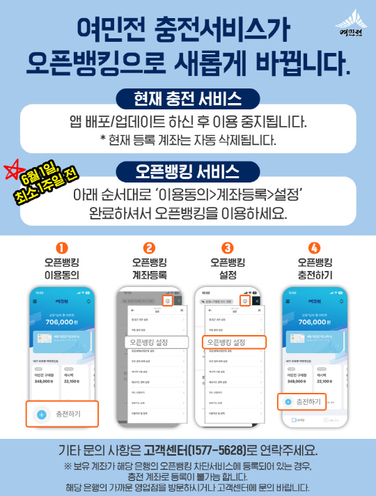 오픈 이미지