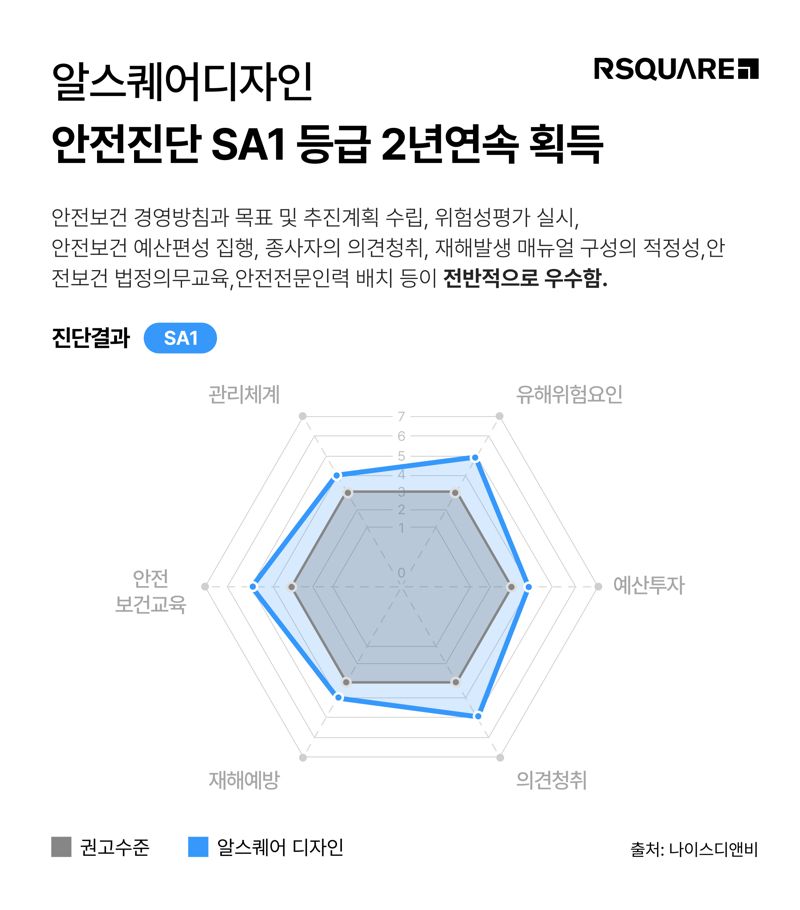 나이스디자인 이미지