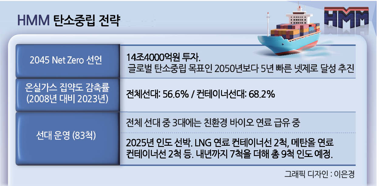 원글로벌넷 이미지