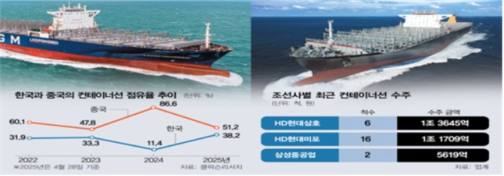 (주)화인베스틸 이미지