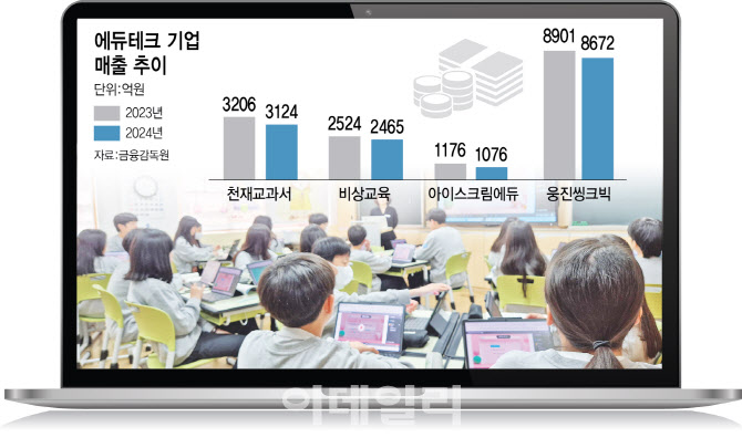 건은테크 이미지