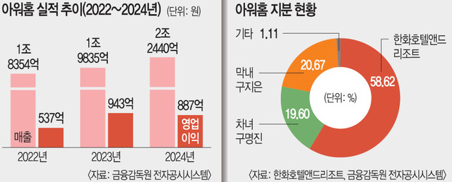 우리특수㈜ 이미지