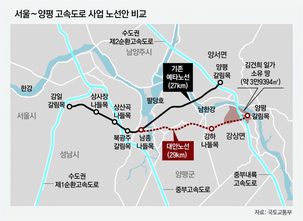 종점 이미지