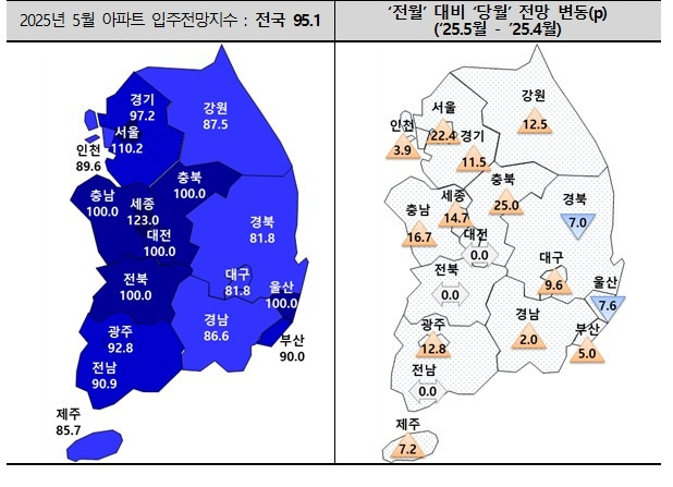 전망 이미지
