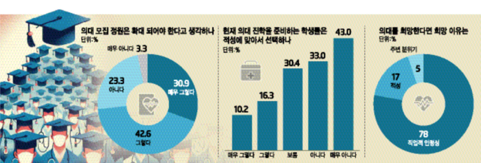 에듀플러스 이미지