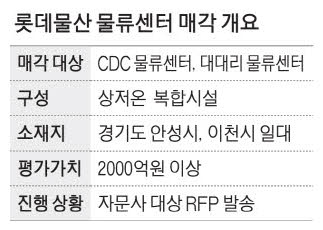 이천물산 이미지