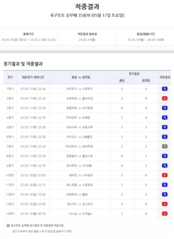 토토 이미지
