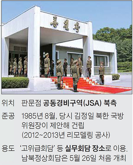 통일각 이미지