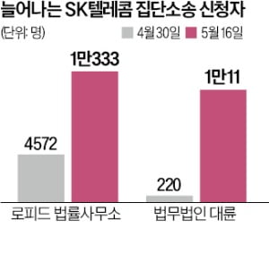 블루오션텔레콤 이미지