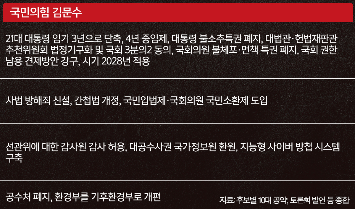 내일기획 이미지