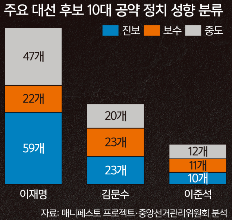 내일기획 이미지