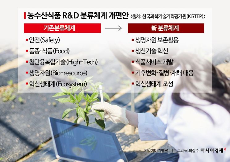 원천푸드 이미지