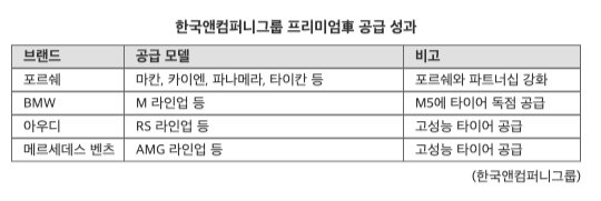 안목컴퍼니 이미지