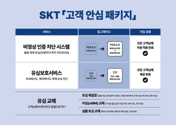 믿고 이미지