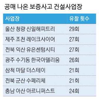 부돈 이미지