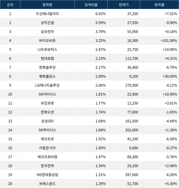 한국에코윈드 이미지