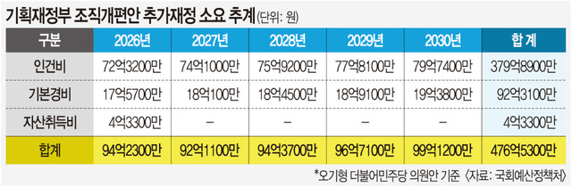 허안과의원 이미지