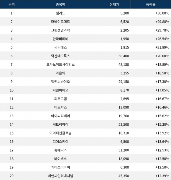 디에스케이글로벌 이미지