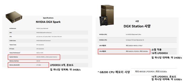 PC테크 이미지