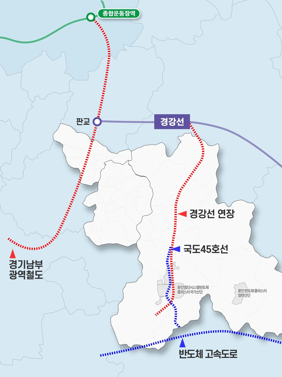 경인반도체 이미지